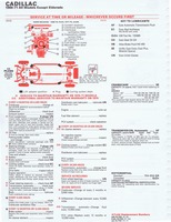 1975 ESSO Car Care Guide 1- 046.jpg